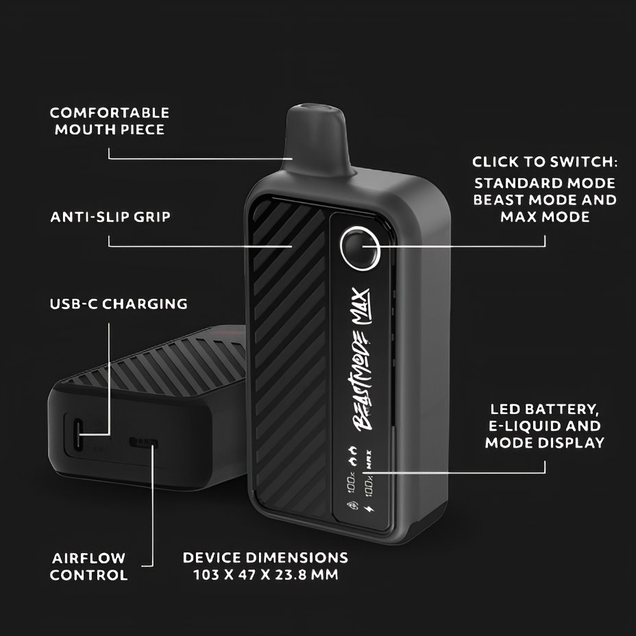 Flavour Beast Beast Mode Disposables