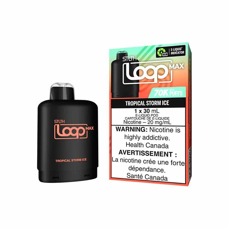 Tropical Storm Ice Loop MAX pods