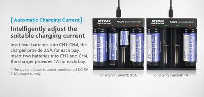XTAR MC4S 4 Channel Battery Charger-Xstar-Gas City Vapes